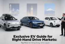 Navigating the EV Market: Top Picks for Right-Hand Drive Markets in Hong Kong, UK & Japan